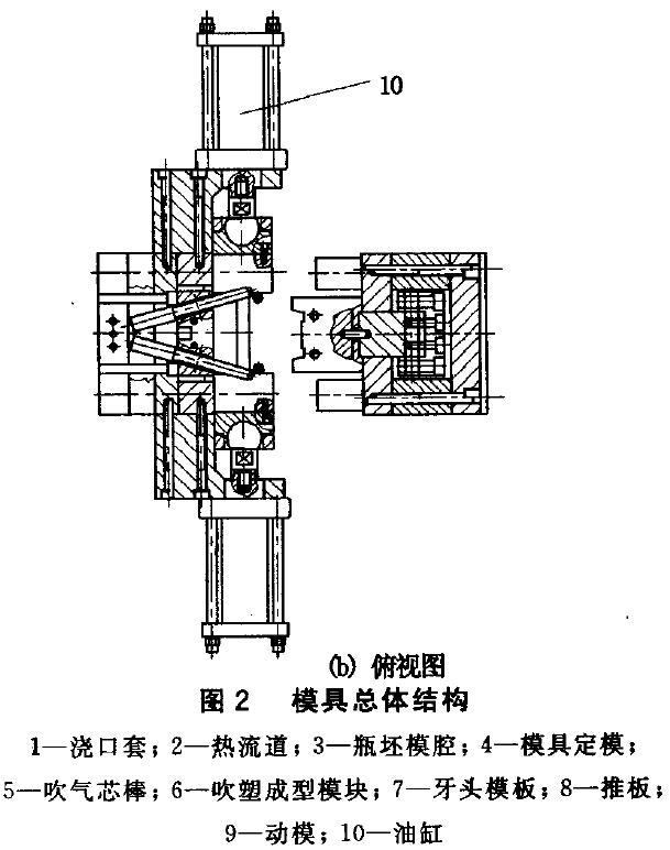 用于注吹成型塑料包装瓶的模具结构设计 用于注吹成型塑料包装瓶的模具结构设计