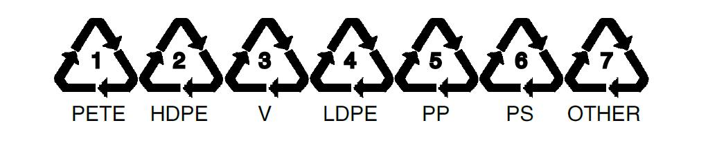 你用的塑料瓶有毒吗 你用的塑料瓶有毒吗
