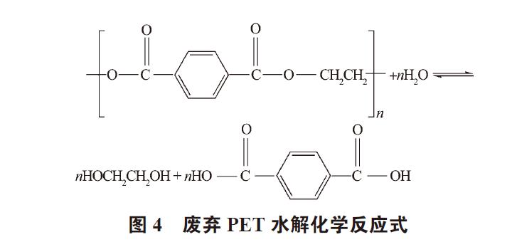 废弃PET塑料包装瓶的处理及再生资源化技术研究进展 废弃PET塑料包装瓶的处理及再生资源化技术研究进展