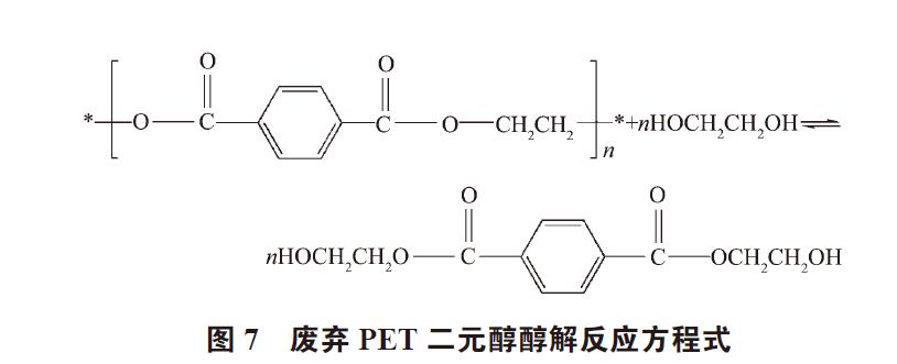 废弃PET塑料包装瓶的处理及再生资源化技术研究进展 废弃PET塑料包装瓶的处理及再生资源化技术研究进展