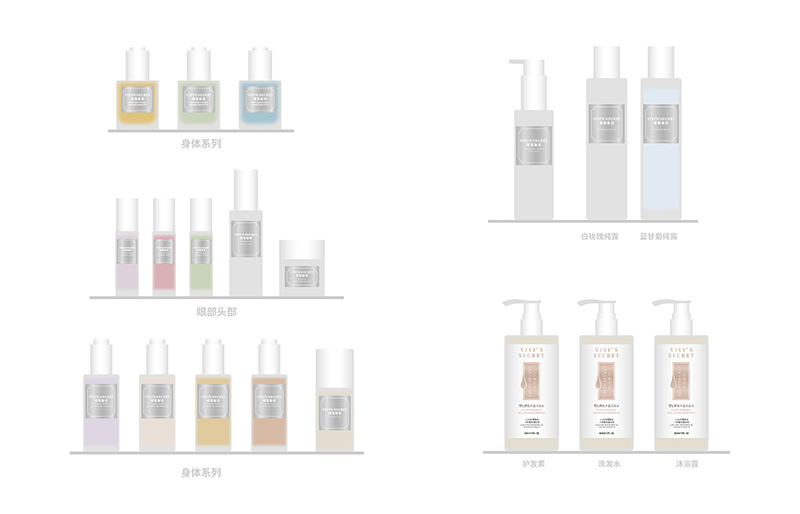 化妆品包装材料与工艺介绍 化妆品包装材料与工艺介绍