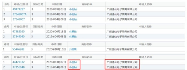 化妆品行业打响“昵称保卫战” 化妆品行业打响“昵称保卫战”