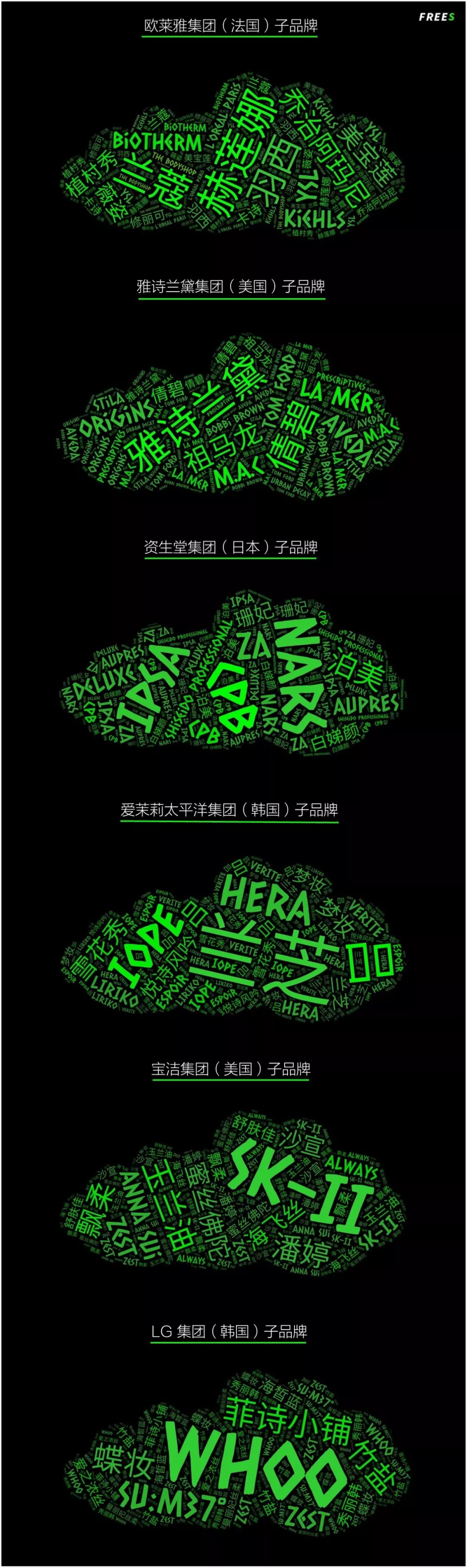 化妆品一路向贵,但你的脸真的价值百万吗? 化妆品一路向贵,但你的脸真的价值百万吗?