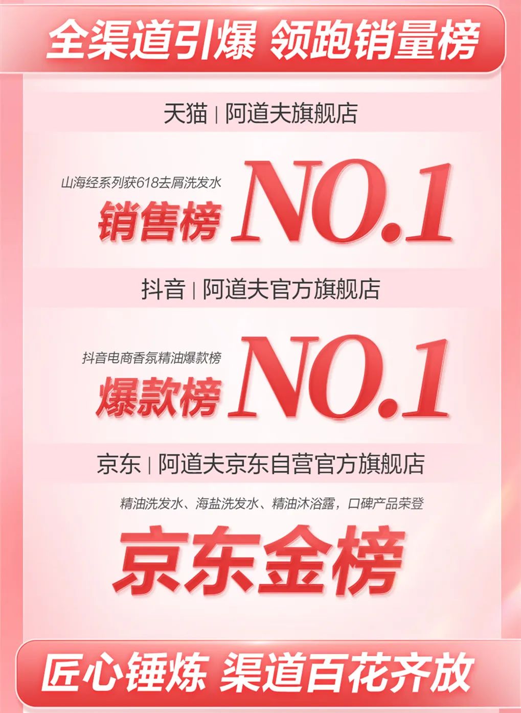 这个618,阿道夫为何让人心动? 这个618,阿道夫为何让人心动?